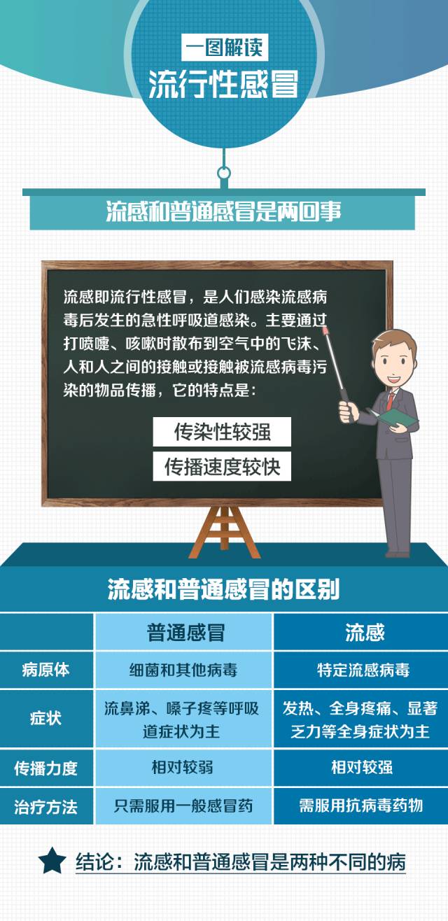 沈阳疫情死亡人数统计与香港抗疫经验对比分析