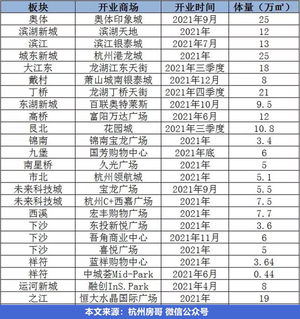 疫情下的商业应对，沈阳商场现状与杭州是否会关门的深度分析