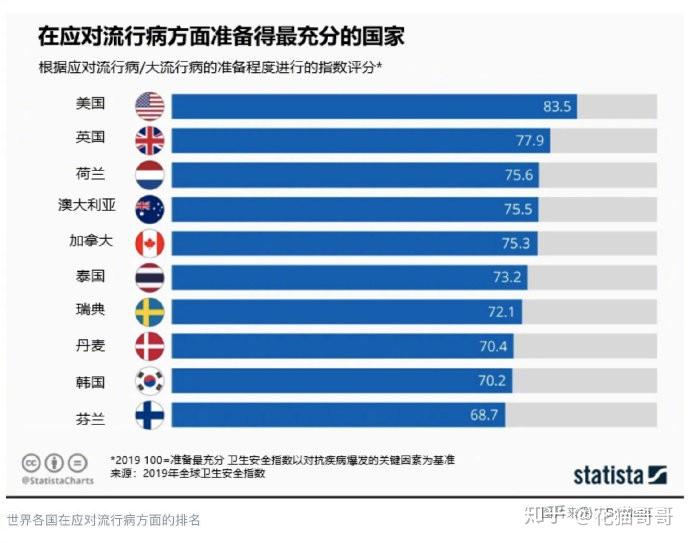 沈阳封城时间与浙江省疫情数据对比分析