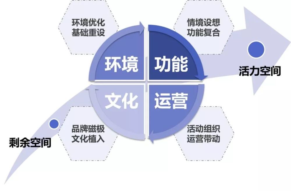 沈阳封城时间回顾，太原是否也曾封城？疫情下的城市应对策略对比