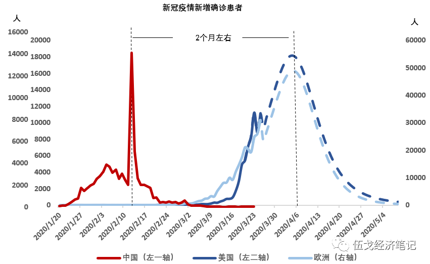 疫情封城回顾，沈阳封城时间及海口是否封城解析