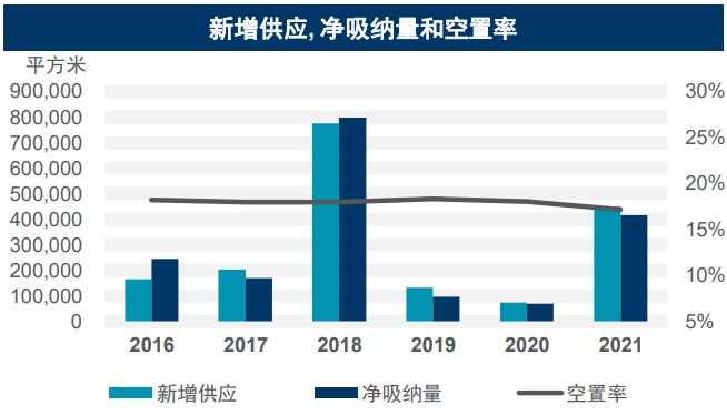 沈阳疫情封城时间及广东省疫情数据全面解析