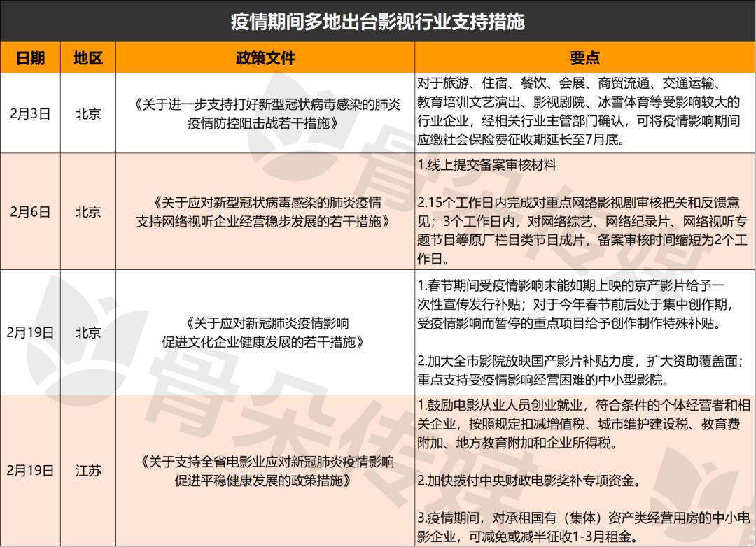 疫情沈阳封城期间，青海省居民能否出省？最新政策解读