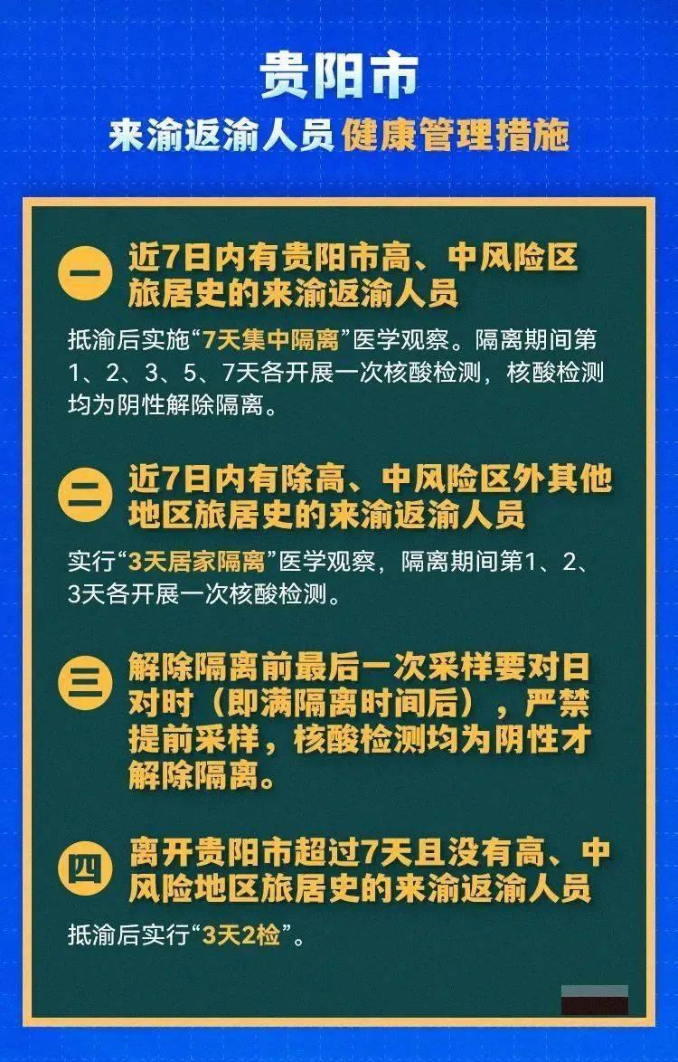 疫情下的城市管控，沈阳封城与贵阳出行政策解析