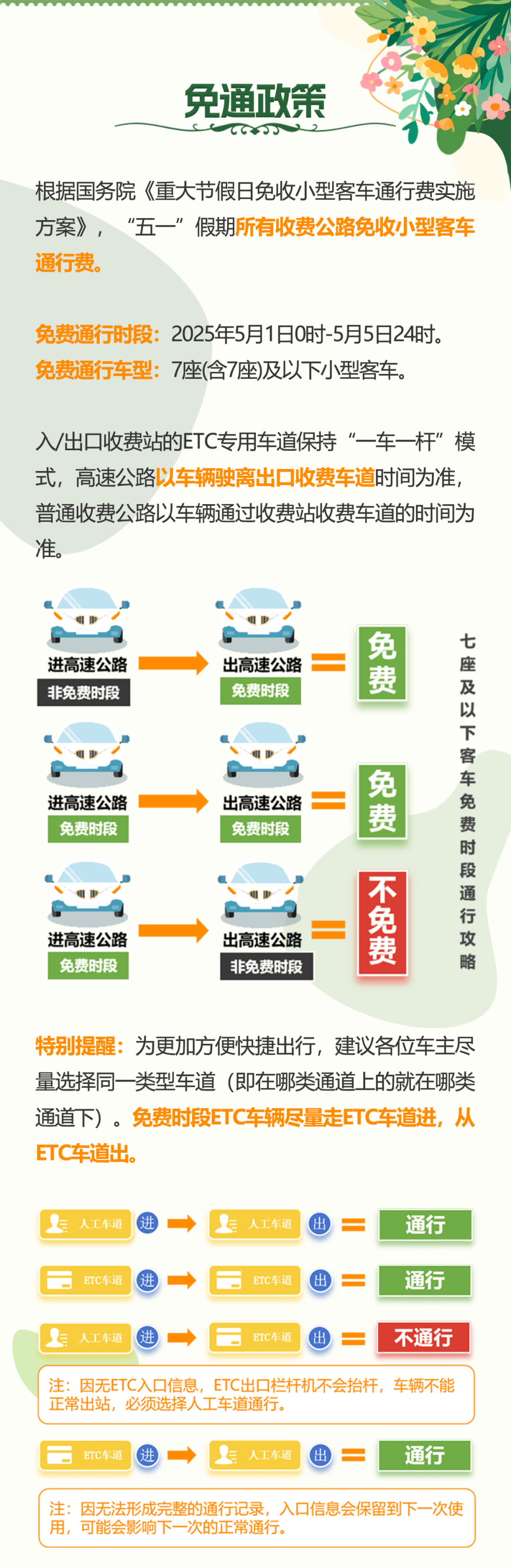 疫情下的城市管控，沈阳封城与贵阳出行政策解析