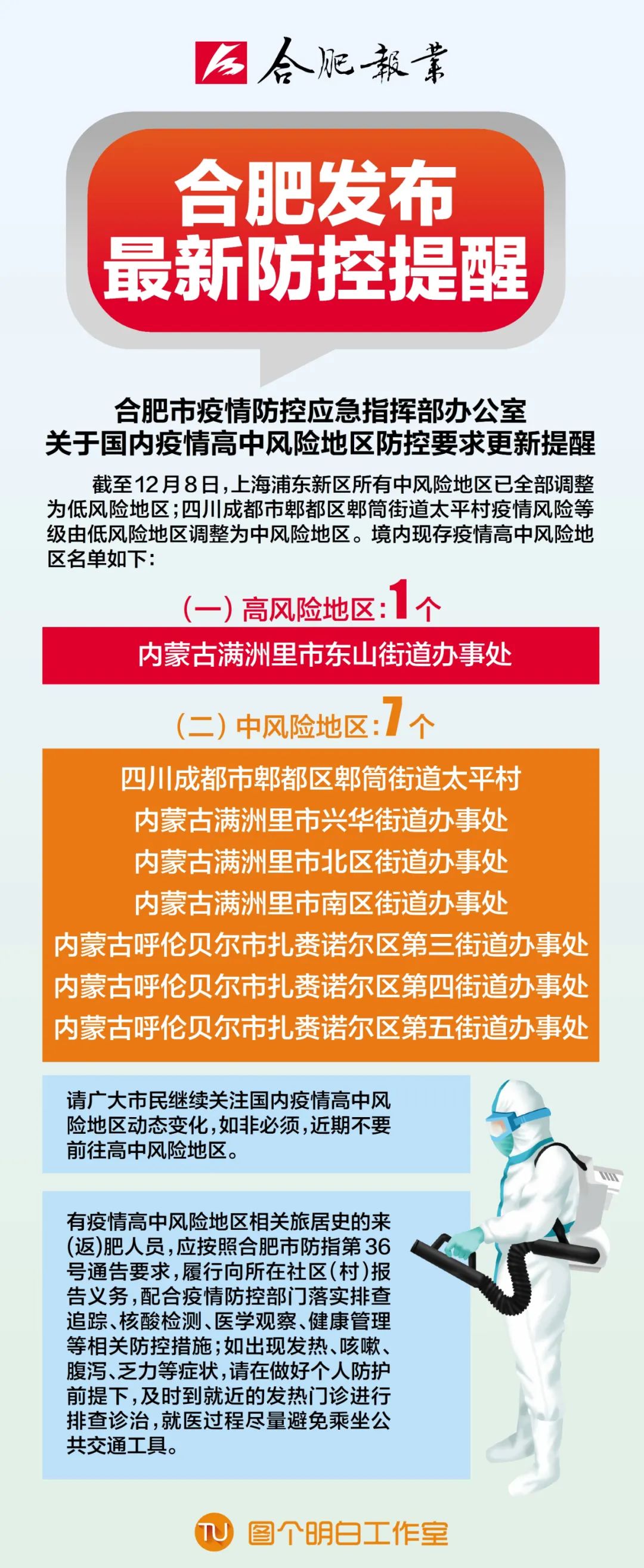 陕西省疫情最新动态与合肥市防控措施全面解析