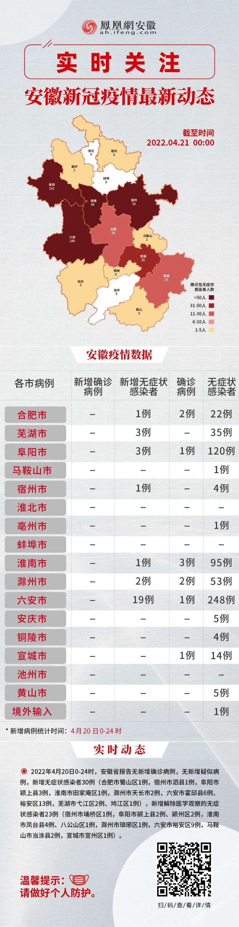 陕西省疫情最新动态与合肥市防控措施全面解析