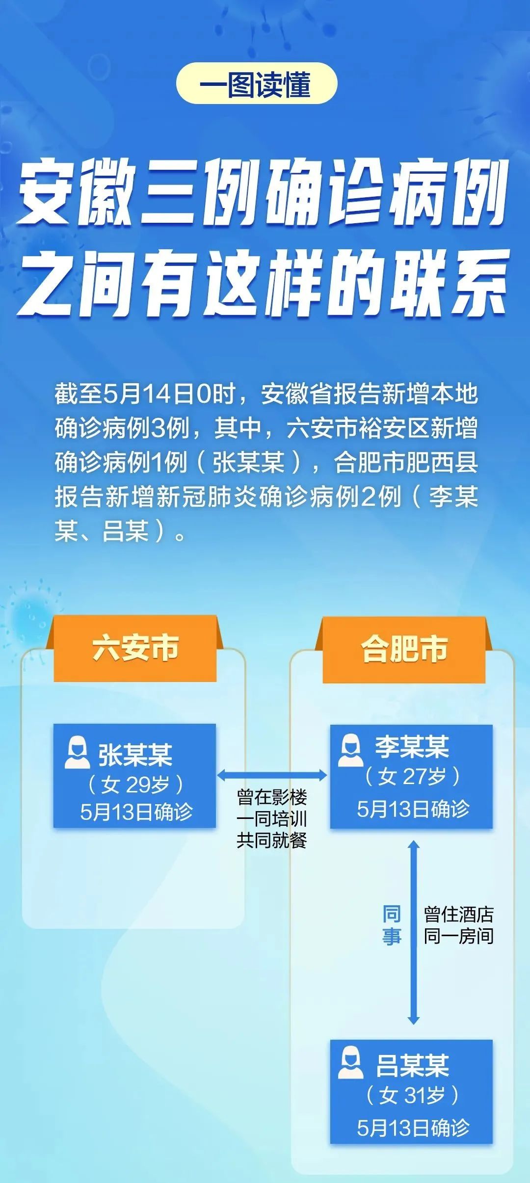 陕西省疫情最新动态与合肥市防控措施全面解析