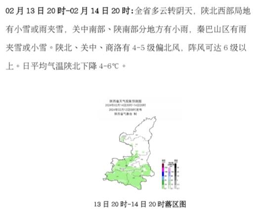 疫情陕西省最新消息与哈尔滨天气，双城动态全掌握