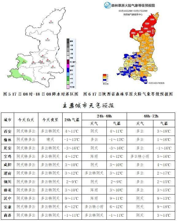 疫情陕西省最新消息与哈尔滨天气，双城动态全掌握
