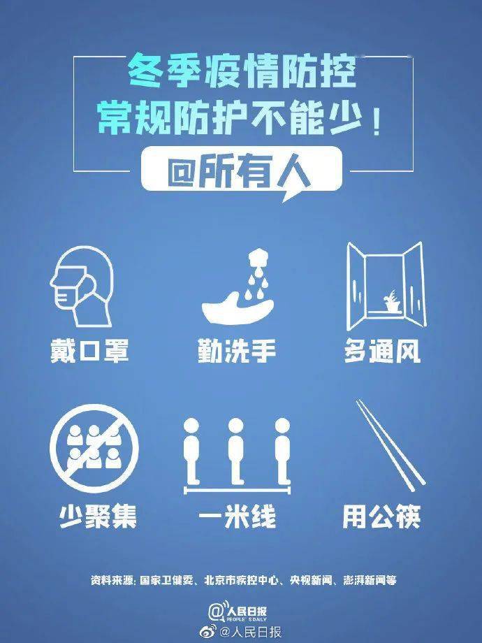 疫情陕西省最新消息，防控措施升级，北京天气骤冷需防寒