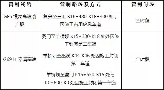 山西省疫情期间医院电话查询指南，快速获取就医信息