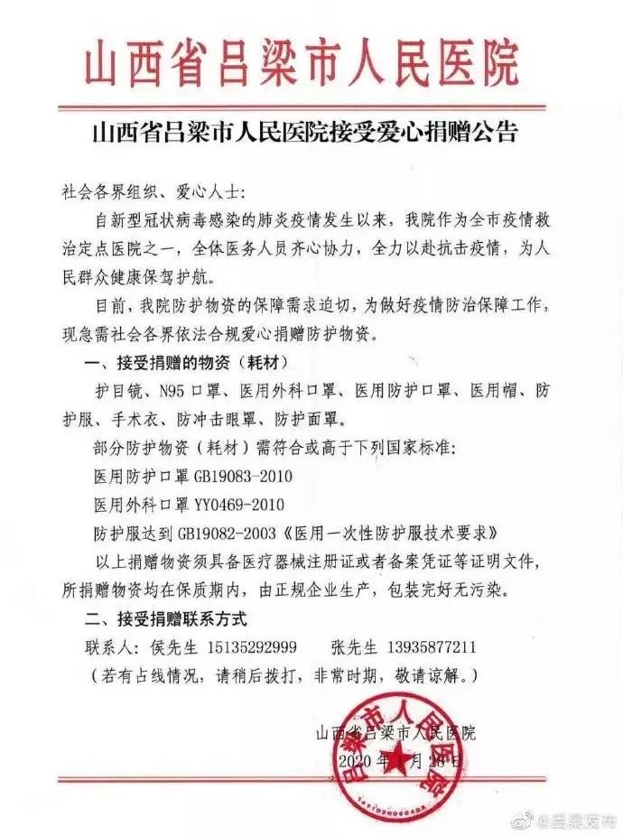 疫情山西省医院电话查询指南，快速获取医疗援助信息