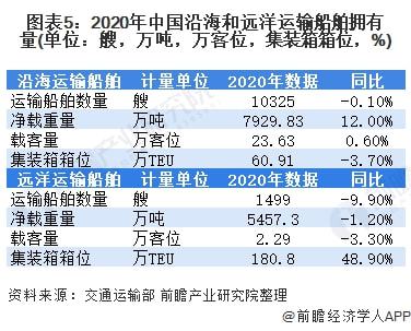 疫情冲击下山东省环保企业生存现状，倒闭企业数量惊人