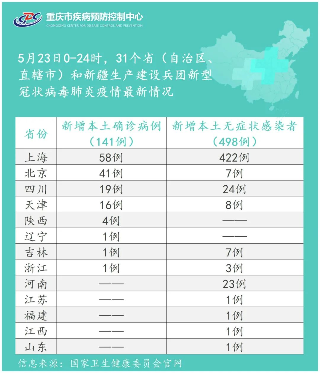 浙江与重庆疫情最新动态，防控措施与民众应对指南