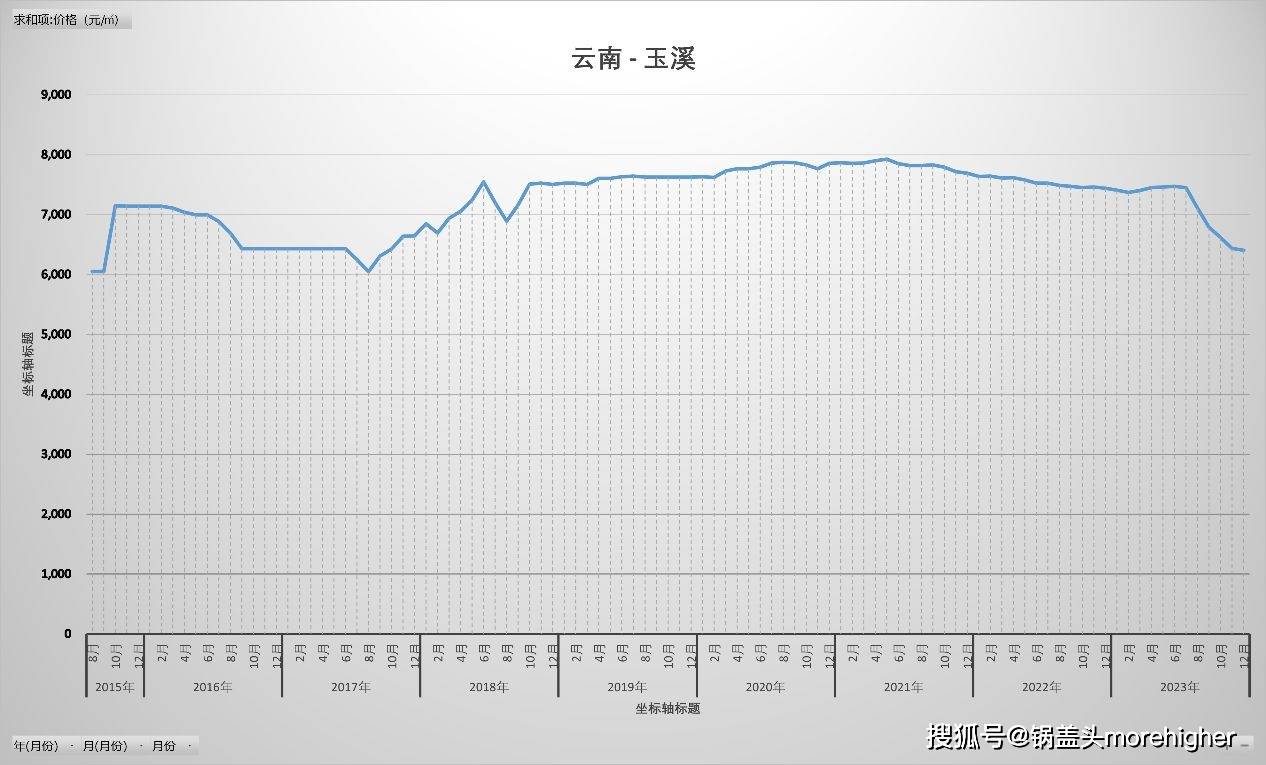 浙江云南最新疫情动态，两地防控措施与实时数据解读（2023年更新）