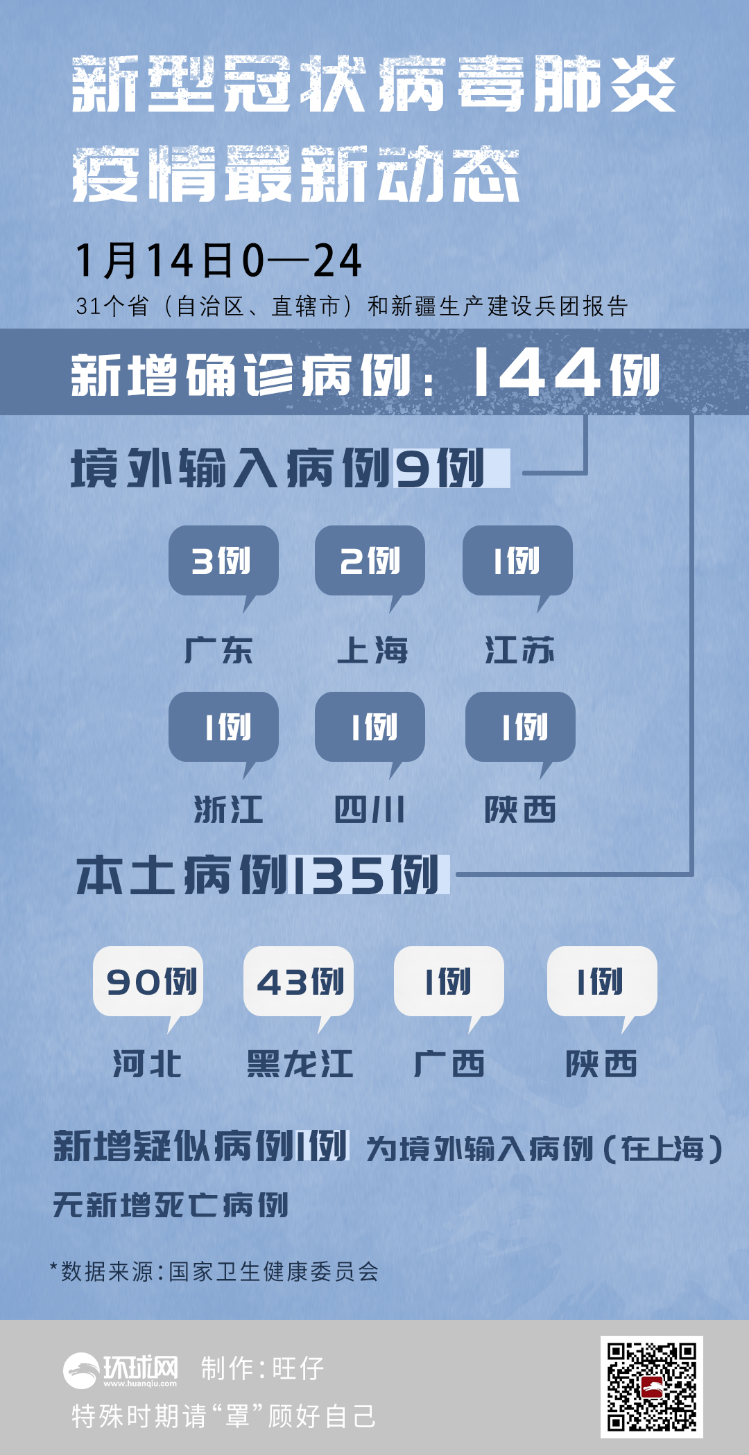 浙江省与陕西省最新疫情动态，防控措施与现状分析