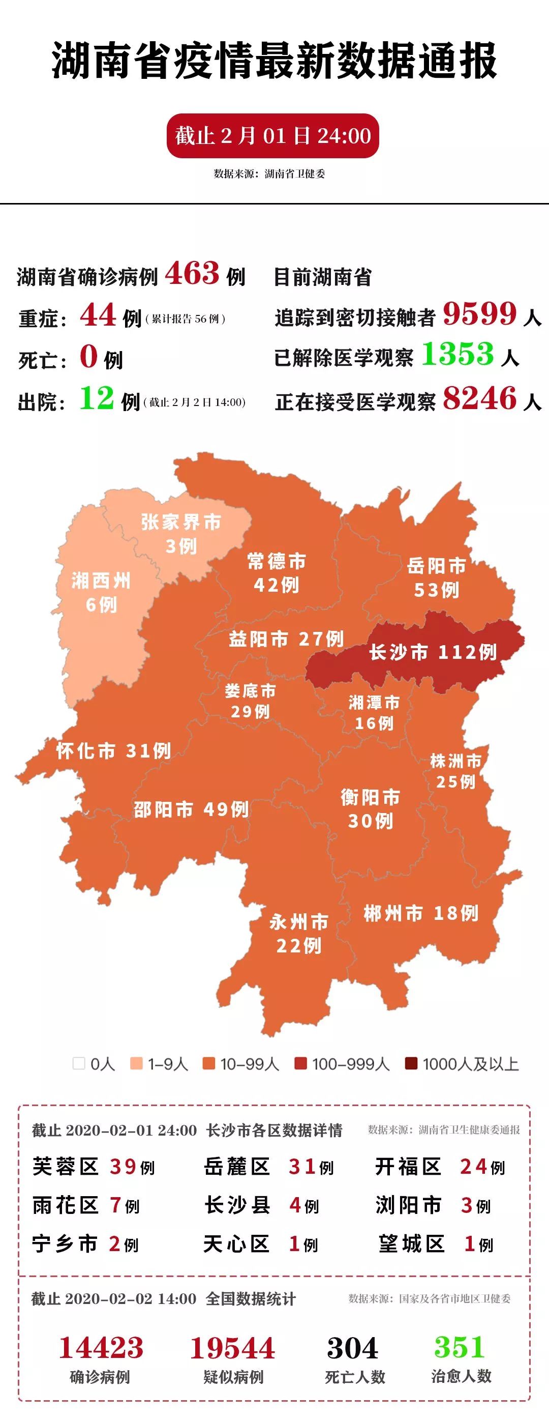 云南省疫情最新动态与长沙防控措施全面解析