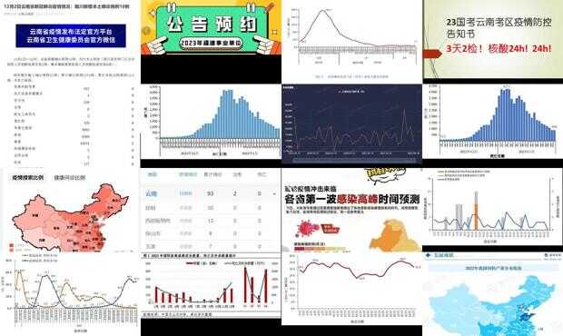 2023年云南省与上海市疫情最新动态，各区防控措施对比分析