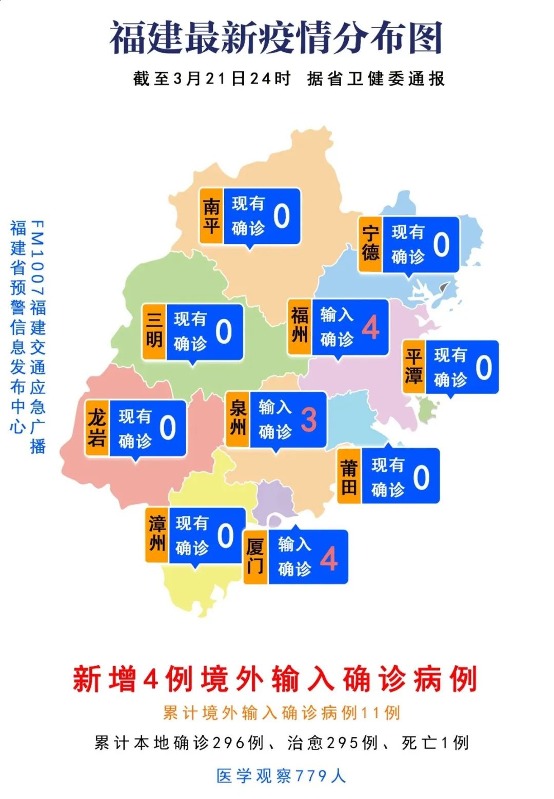 云南省疫情最新动态与福州防控措施全面解析