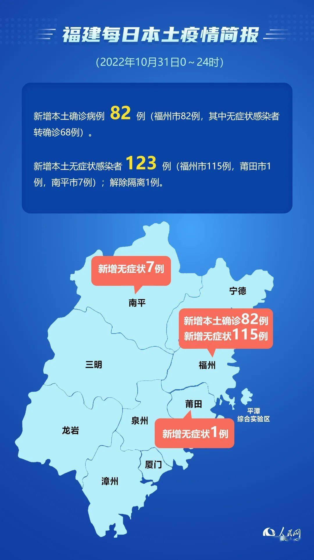 云南省疫情最新动态与福州防控措施全面解析