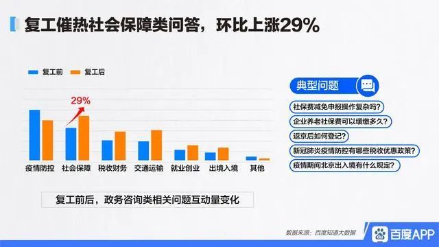 疫情期间北京少了多少人？大数据揭示人口流动真相