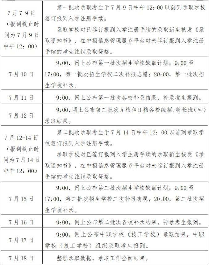 2023年南昌开学时间最新通知，疫情后返校安排与上海最新政策对比