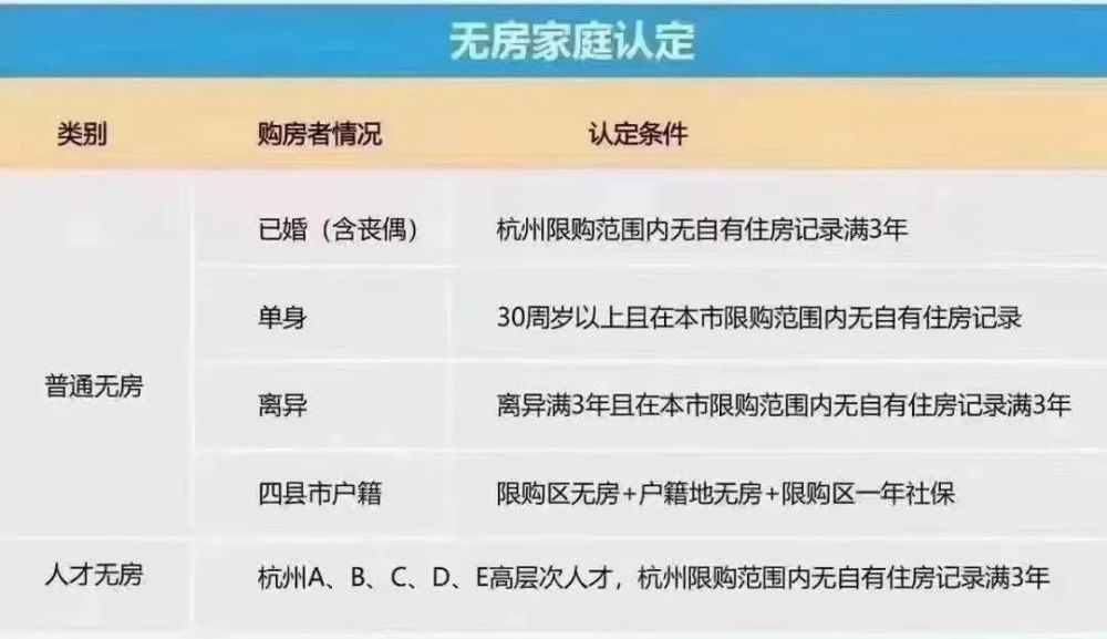2024年南昌开学时间及杭州最新防疫政策解读