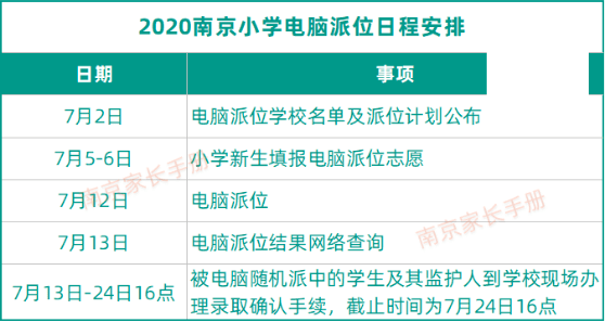 2024年南昌开学时间及杭州最新防疫政策解读