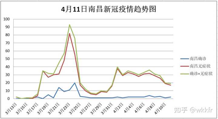 南昌疫情封城时间表全解析，关键节点与防控措施一览