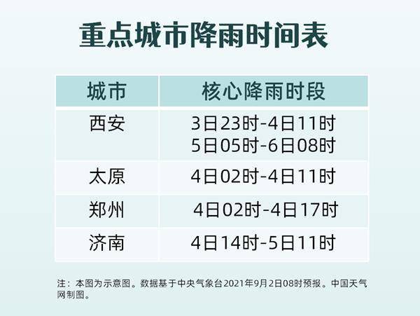 南昌封城时间表与西安天气变化，疫情下的城市应对与生活指南
