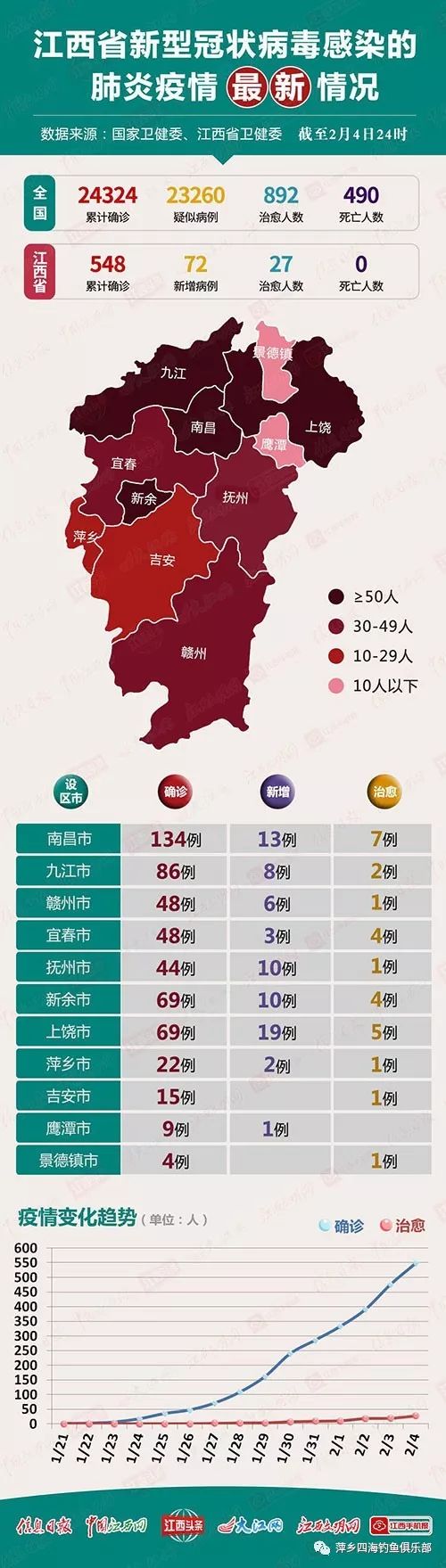 疫情封城时间表对比，南昌与沈阳最新防控措施解析