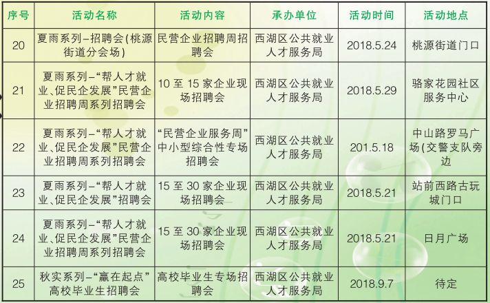 疫情封城时间表对比，南昌与南京最新防控措施全解析