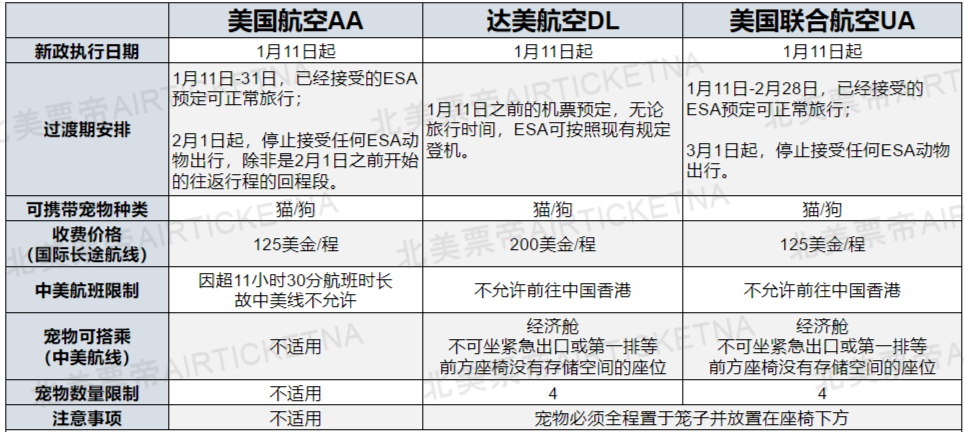 南昌封城时间表与湖南省最新防疫政策对比分析