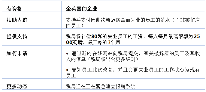 南昌疫情封城具体日期及防控措施回顾