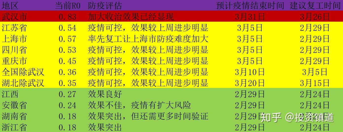 南昌封城日期与银川防疫现状，疫情下的城市管理对比