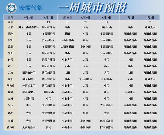 疫情济南最新消息，防控措施升级，市民需注意防护 天津市天气，未来三天晴转多云