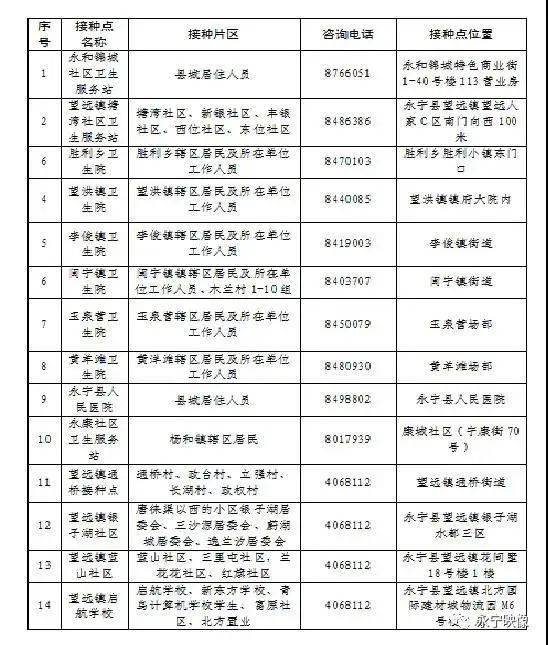 疫情期间杭州和银川外卖服务指南，安全点餐全攻略