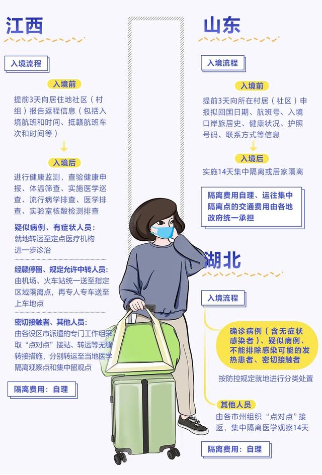 海口疫情最新动态，今日新增病例及防控措施全面解析