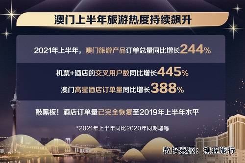 哈尔滨KTV疫情反弹警示，澳门旅游开放政策会受影响吗？