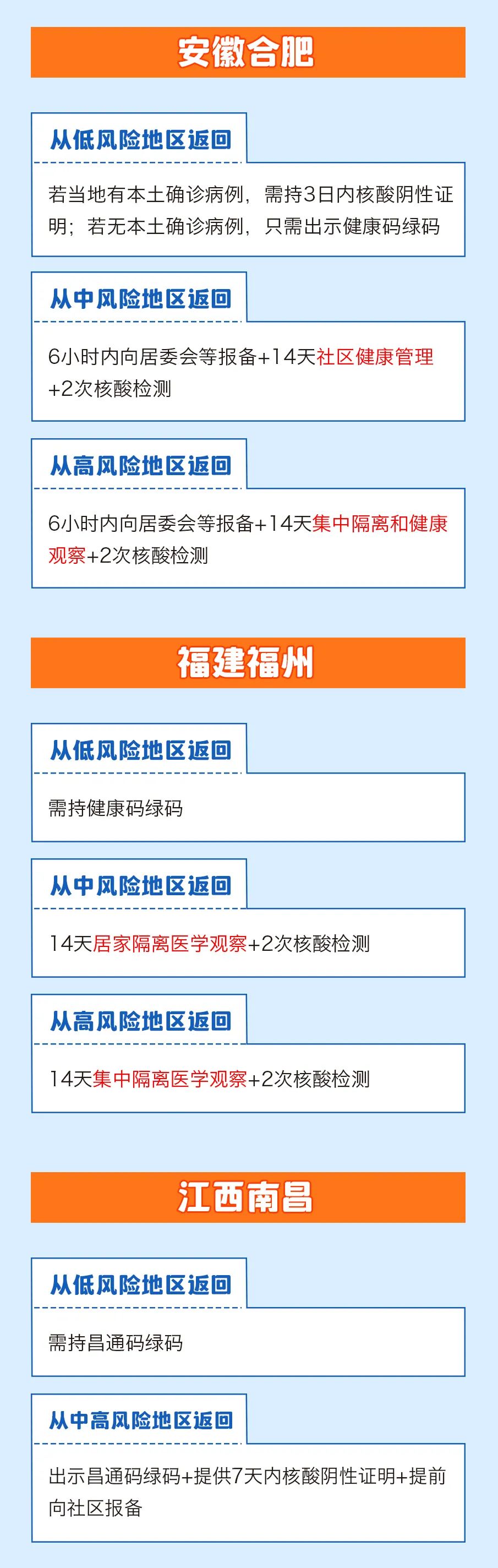 天津市新型冠状病毒肺炎疫情最新动态分析与防控措施