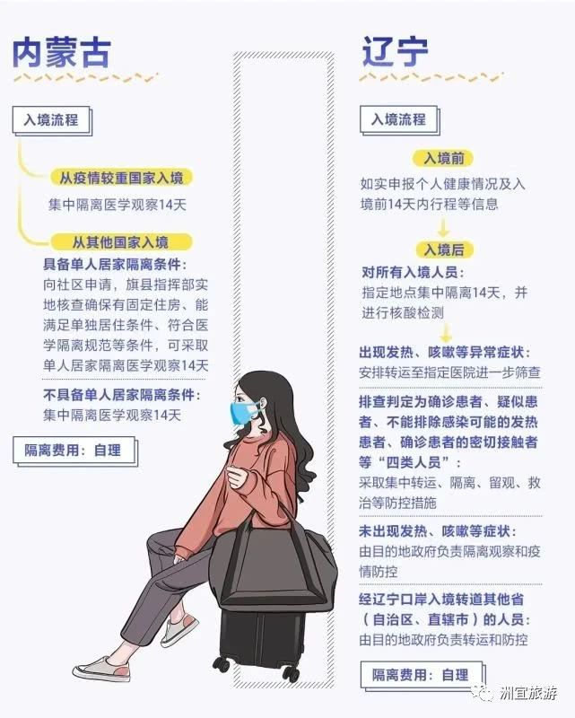 上海疫情最新动态，防控措施升级与市民生活指南