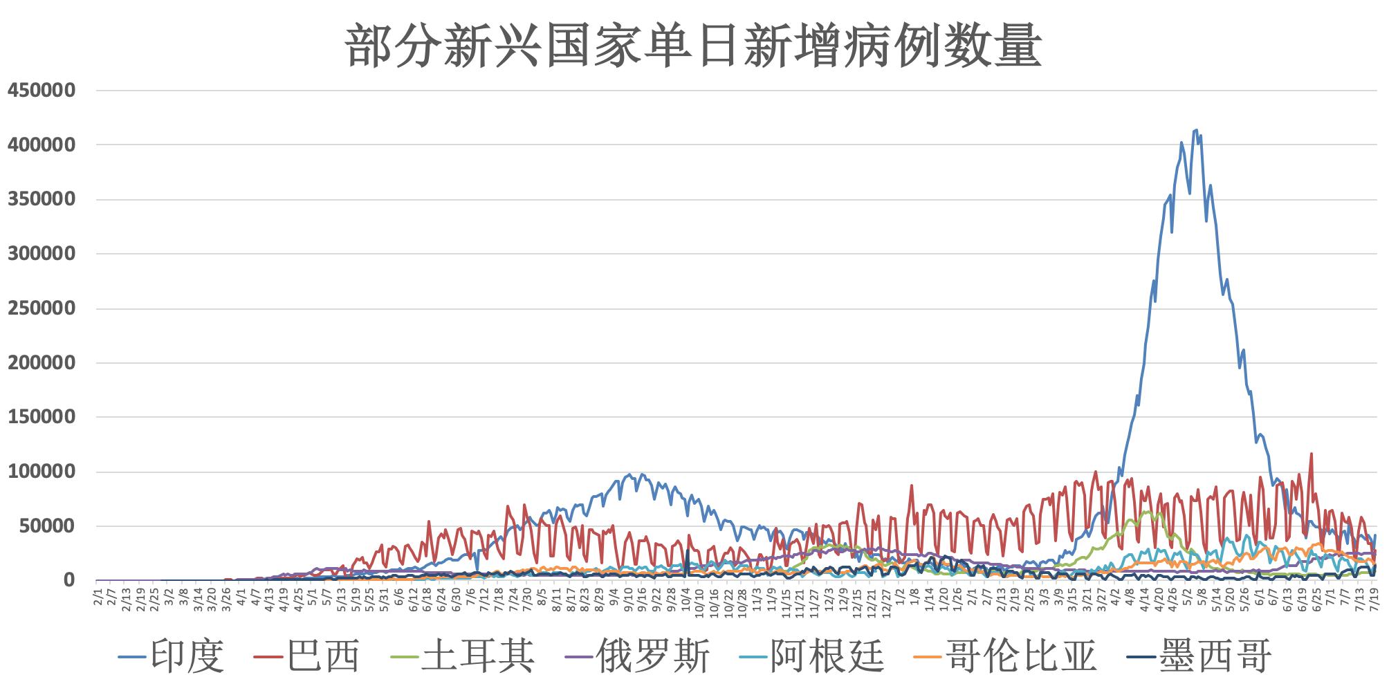 北京打的什么疫苗？南京能打同款吗？全面解析两地疫苗接种政策