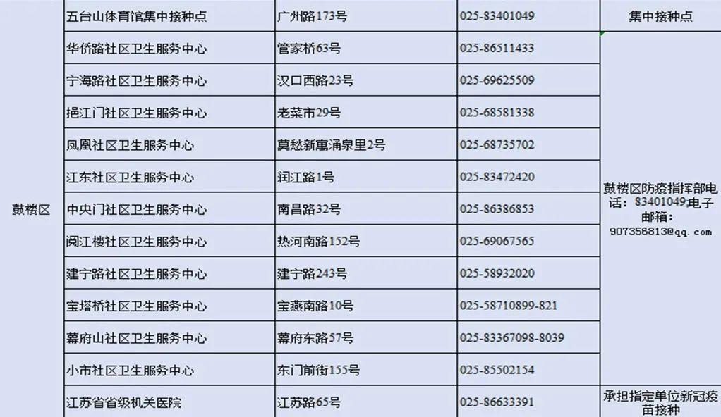 北京打的什么疫苗？南京能打同款吗？全面解析两地疫苗接种政策