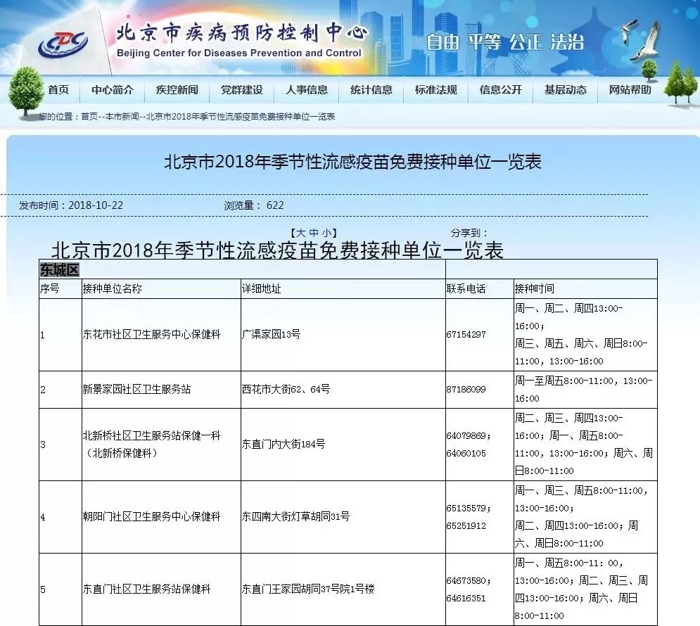 北京和黑龙江省在疫情期间主要接种哪些疫苗？全面解析两地疫苗接种策略