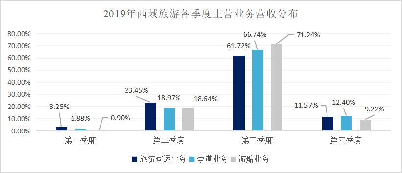澳门封关多久？疫情下澳门封关政策全面解析