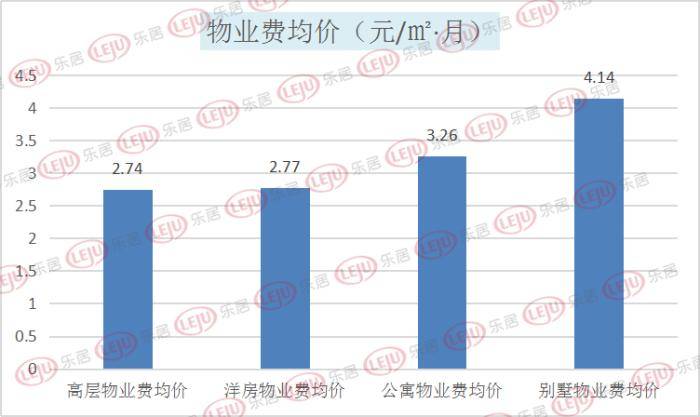 疫情下南京物业费缴纳问题解析，江西省居民能否代缴？
