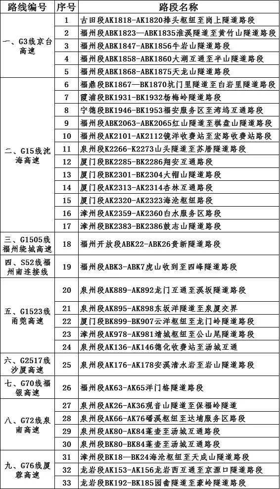 南京健康码在贵州省能否通用？疫情期间跨省出行必看指南