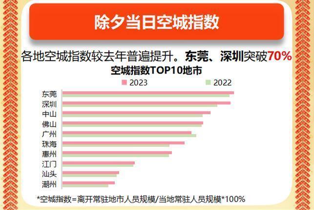 疫情下的出行指南，南京码使用与广州隔离政策解析