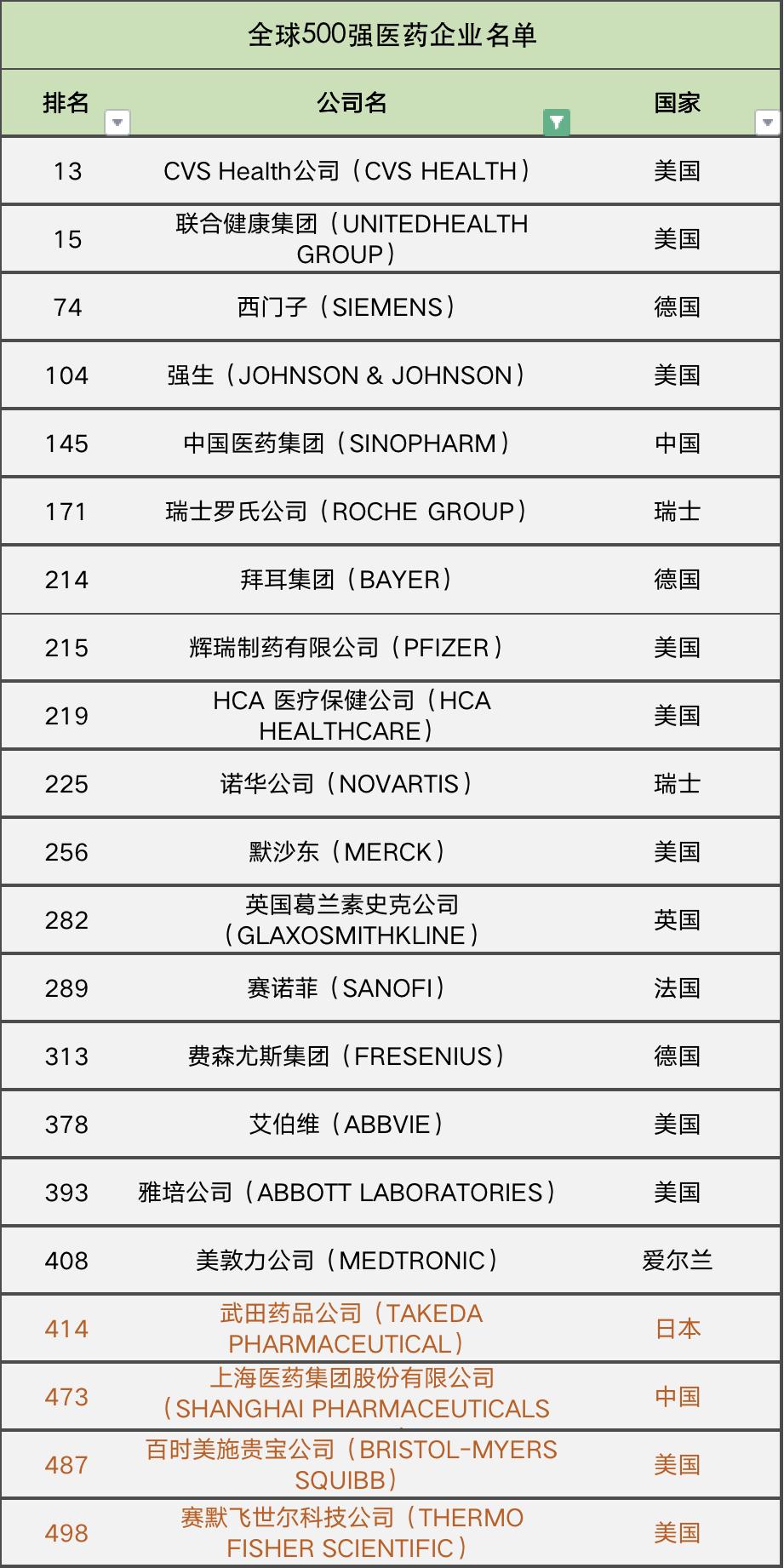 南京健康码在安徽省通用吗？疫情期间跨省出行必备指南